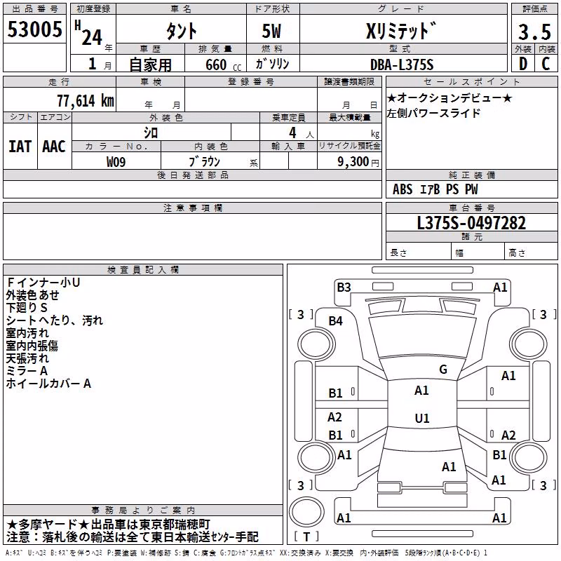DAIHATSU TANTO