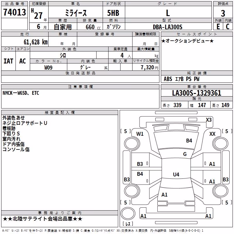 DAIHATSU MIRA E:S