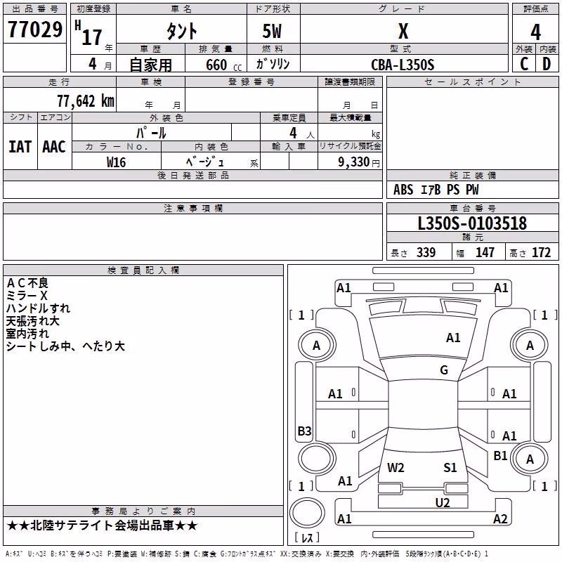 DAIHATSU TANTO
