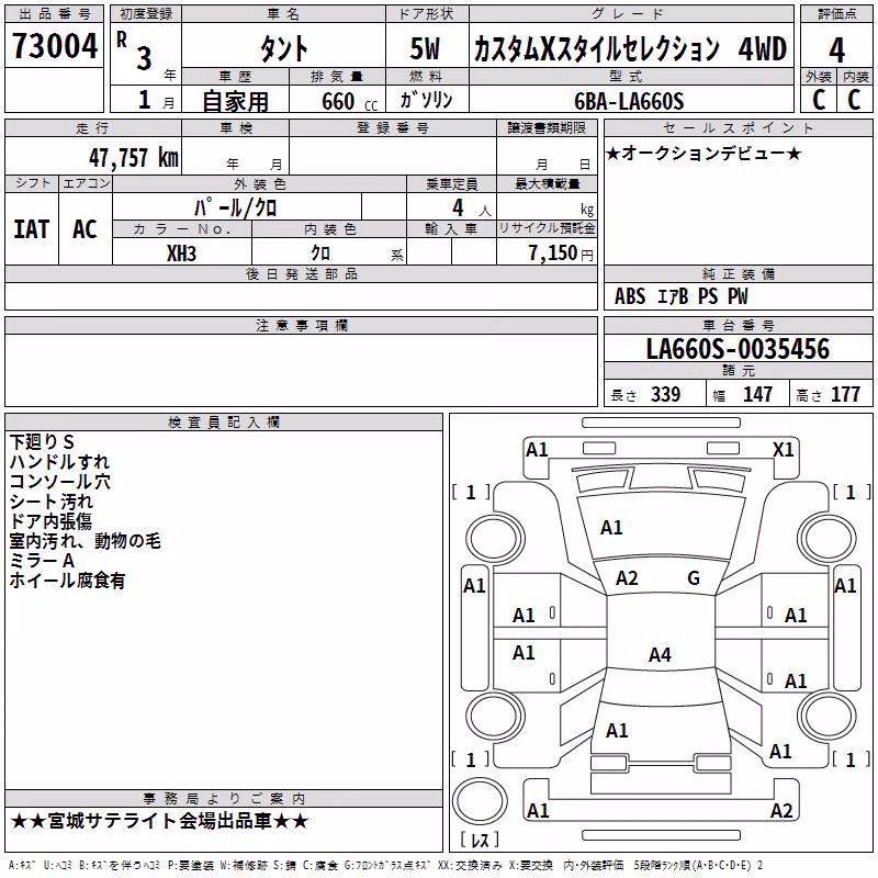 DAIHATSU TANTO
