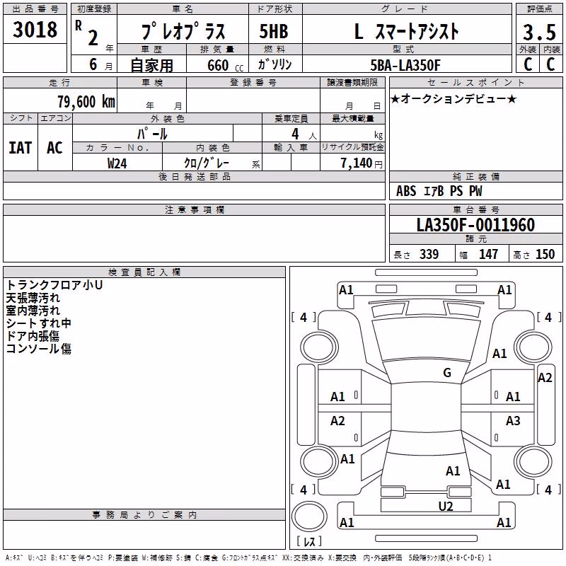 SUBARU PLEO PLUS