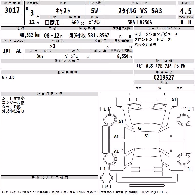 DAIHATSU CAST