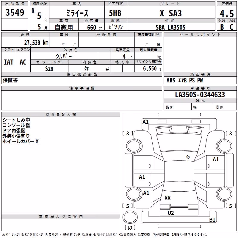 DAIHATSU MIRA E:S