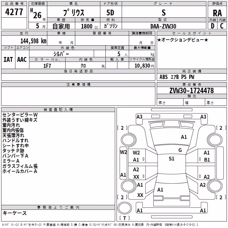 TOYOTA PRIUS