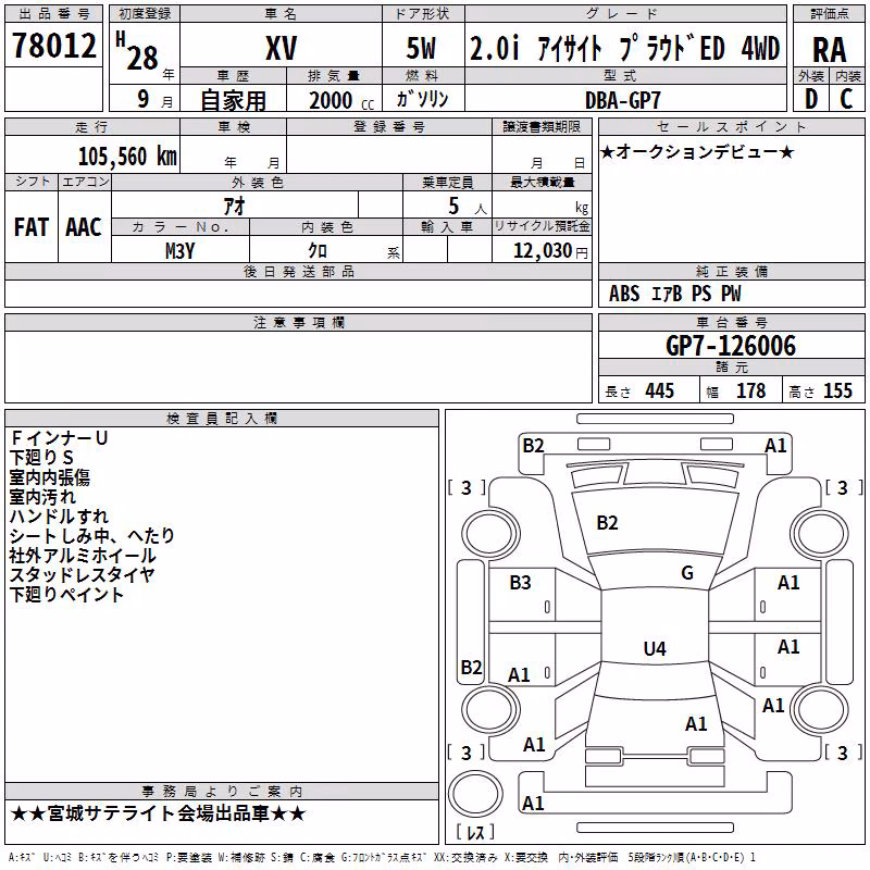 SUBARU XV
