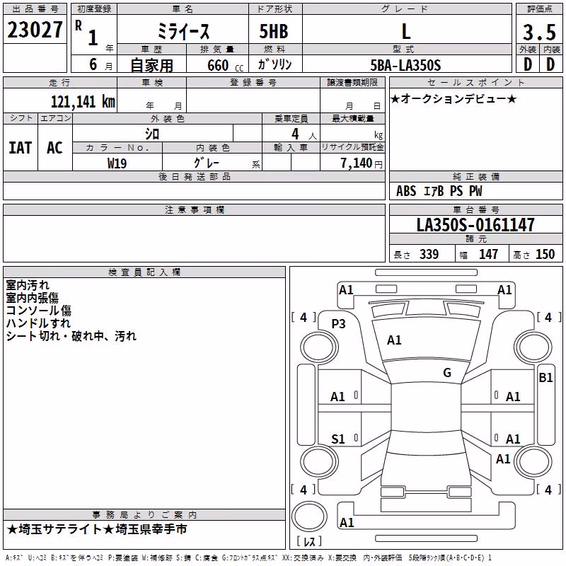 DAIHATSU MIRA E:S