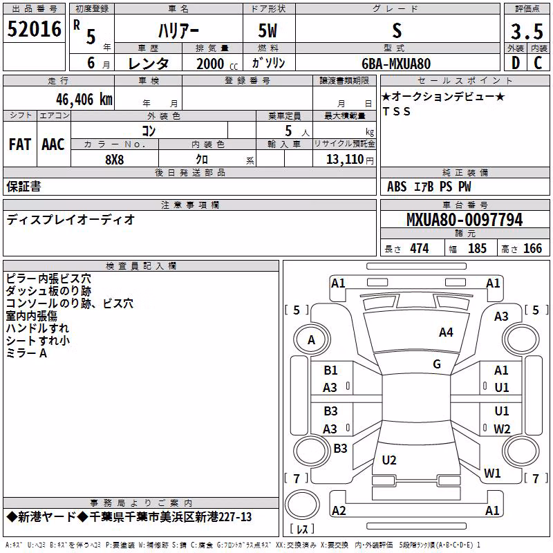 TOYOTA HARRIER