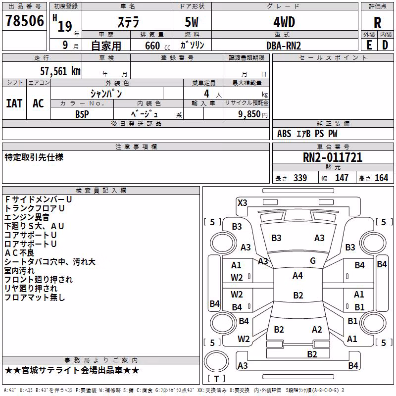 SUBARU STELLA