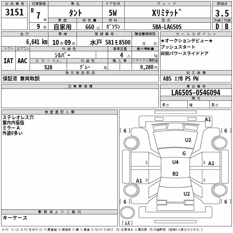 DAIHATSU TANTO