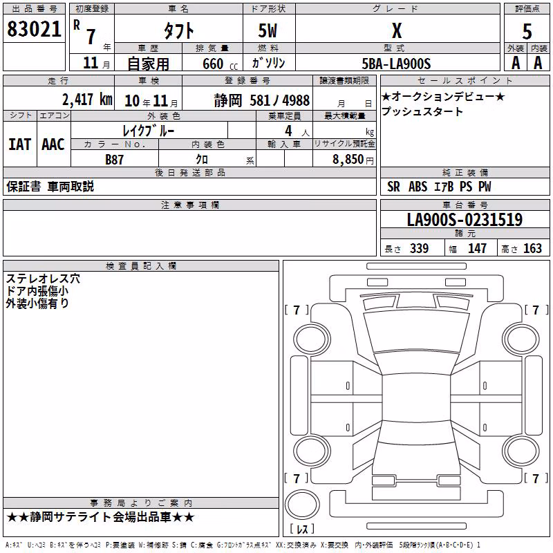 DAIHATSU TAFT