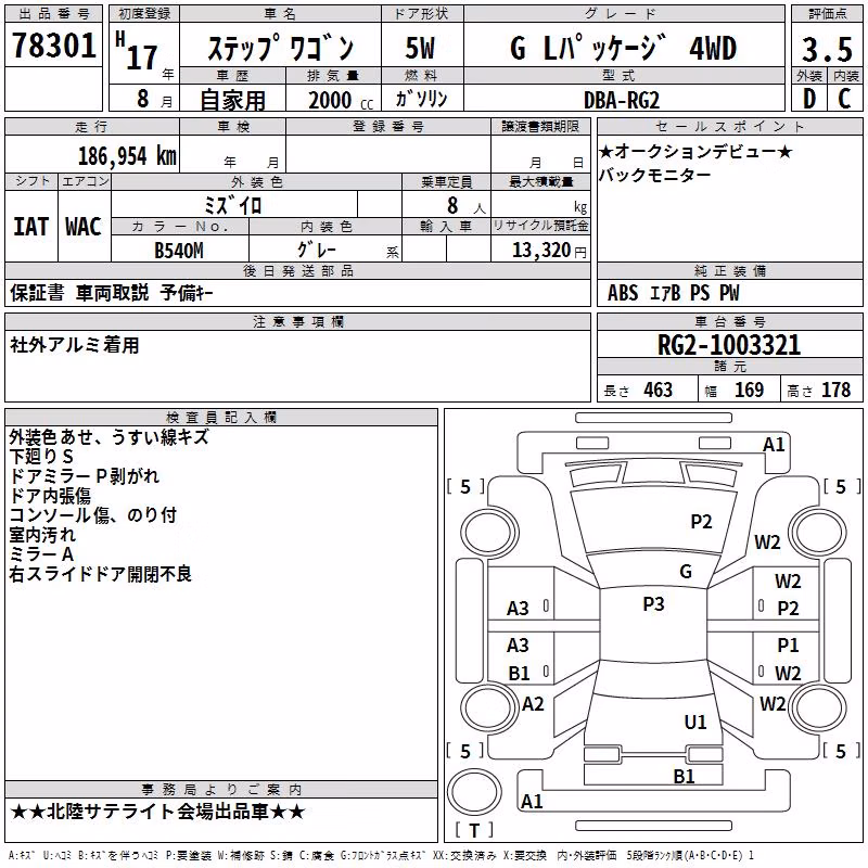 HONDA STEPWGN