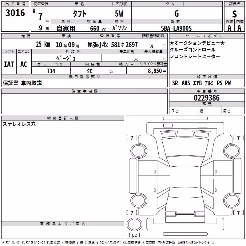 DAIHATSU TAFT