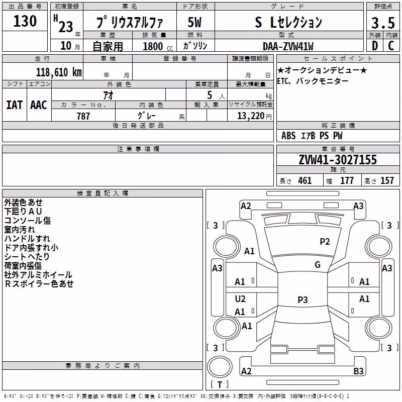TOYOTA PRIUS ALPHA