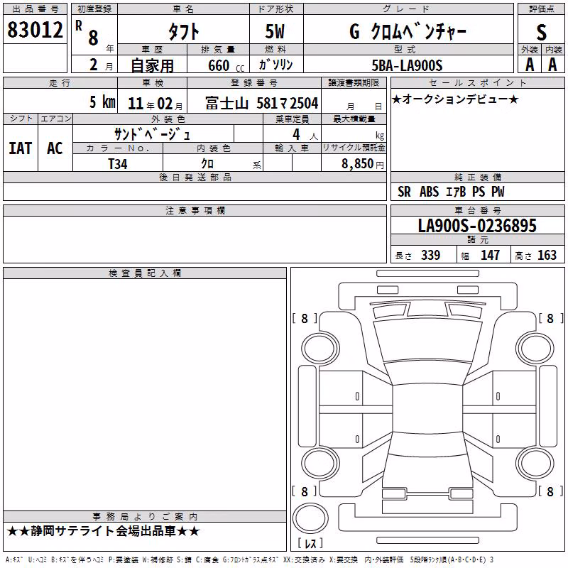 DAIHATSU TAFT