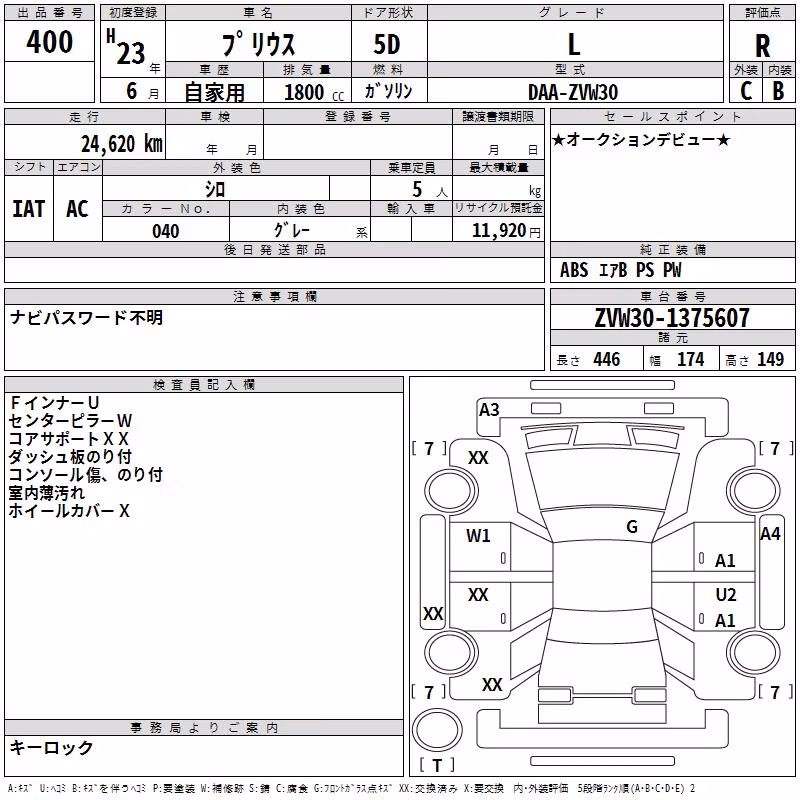 TOYOTA PRIUS