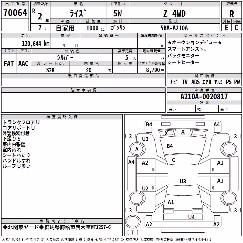 TOYOTA RAIZE