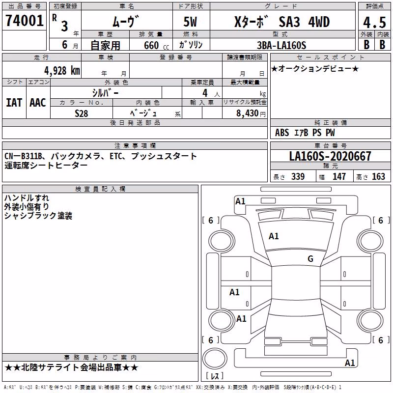 DAIHATSU MOVE