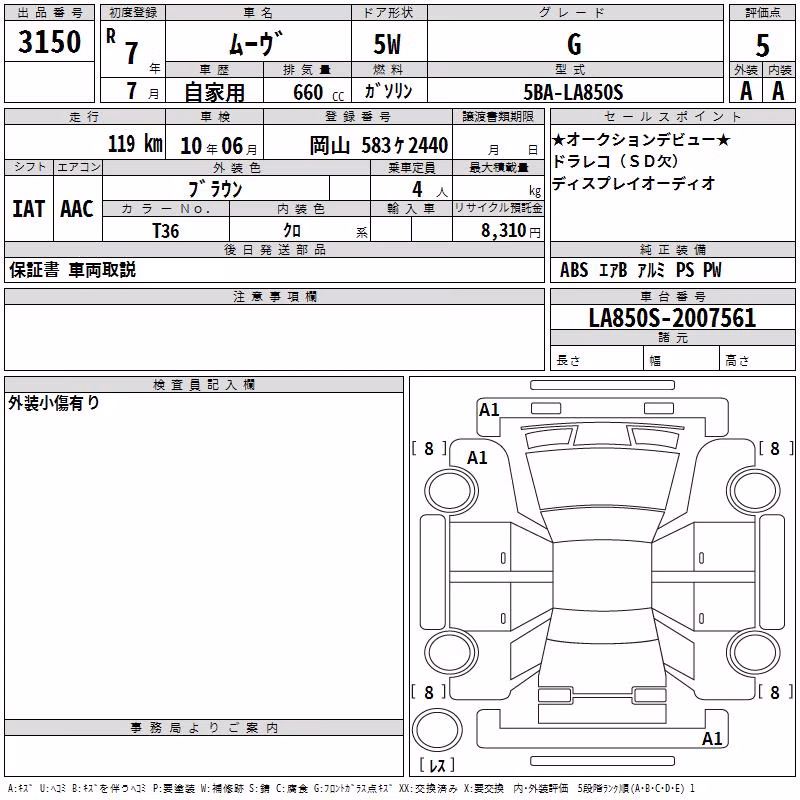 DAIHATSU MOVE