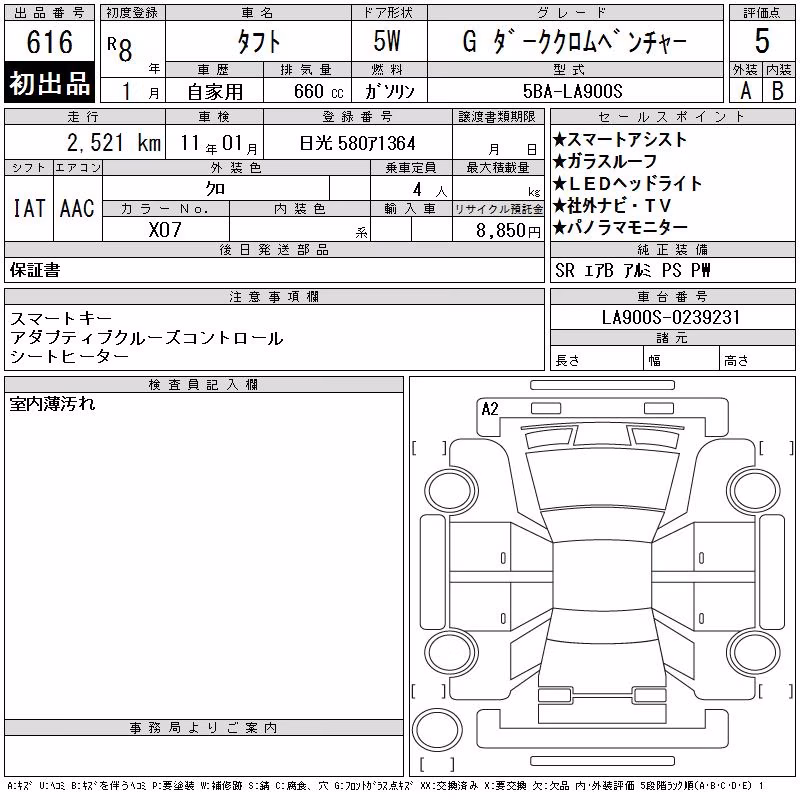 DAIHATSU TAFT