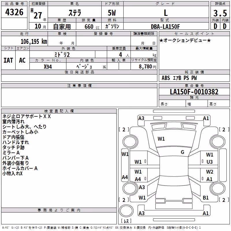 SUBARU STELLA
