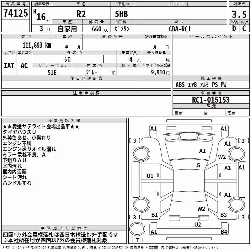SUBARU R2