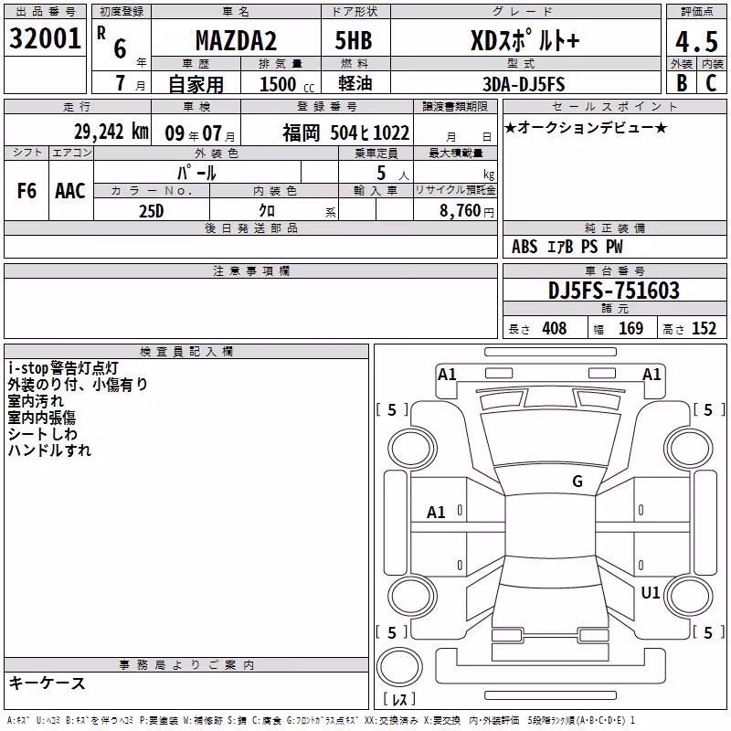 MAZDA MAZDA2