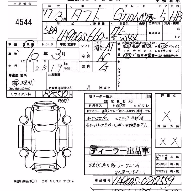 DAIHATSU TAFT