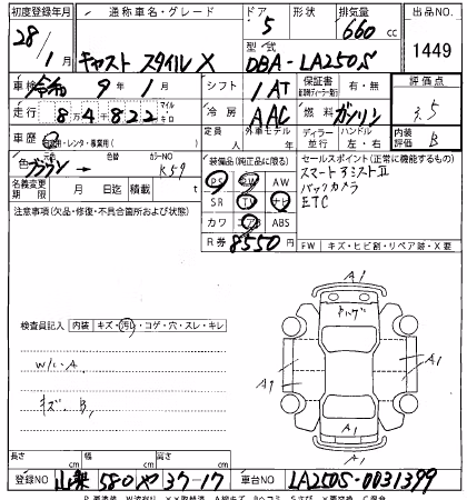 DAIHATSU CAST