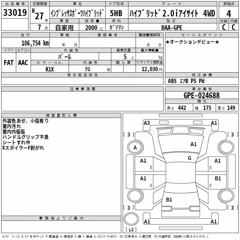 SUBARU XV