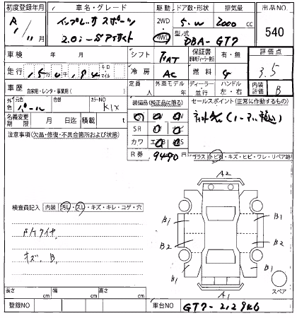 SUBARU XV
