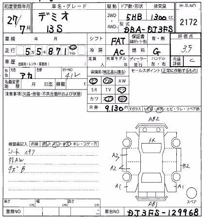 MAZDA DEMIO