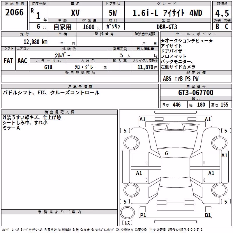 SUBARU XV
