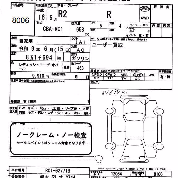 SUBARU R2