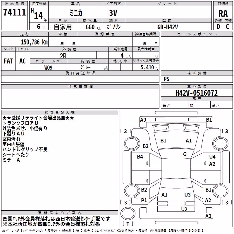 MITSUBISHI MINICA