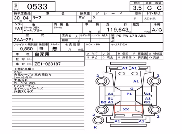 NISSAN LEAF
