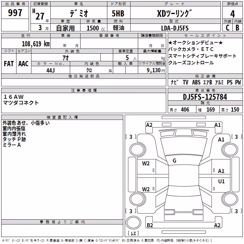 MAZDA DEMIO