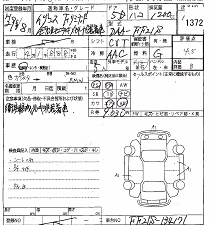 SUZUKI IGNIS