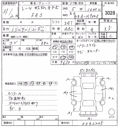 DAIHATSU THOR