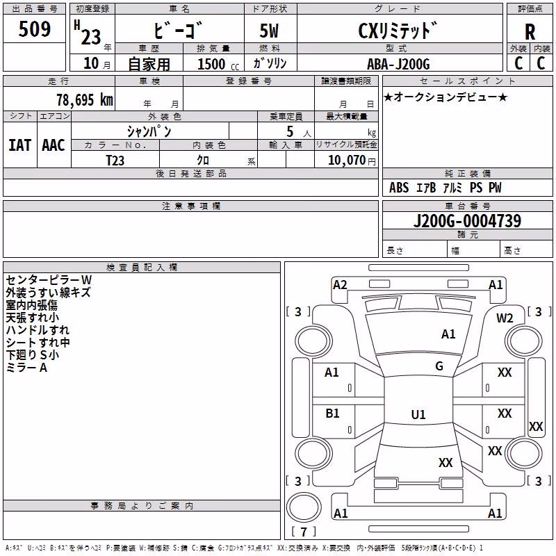 DAIHATSU BE-GO
