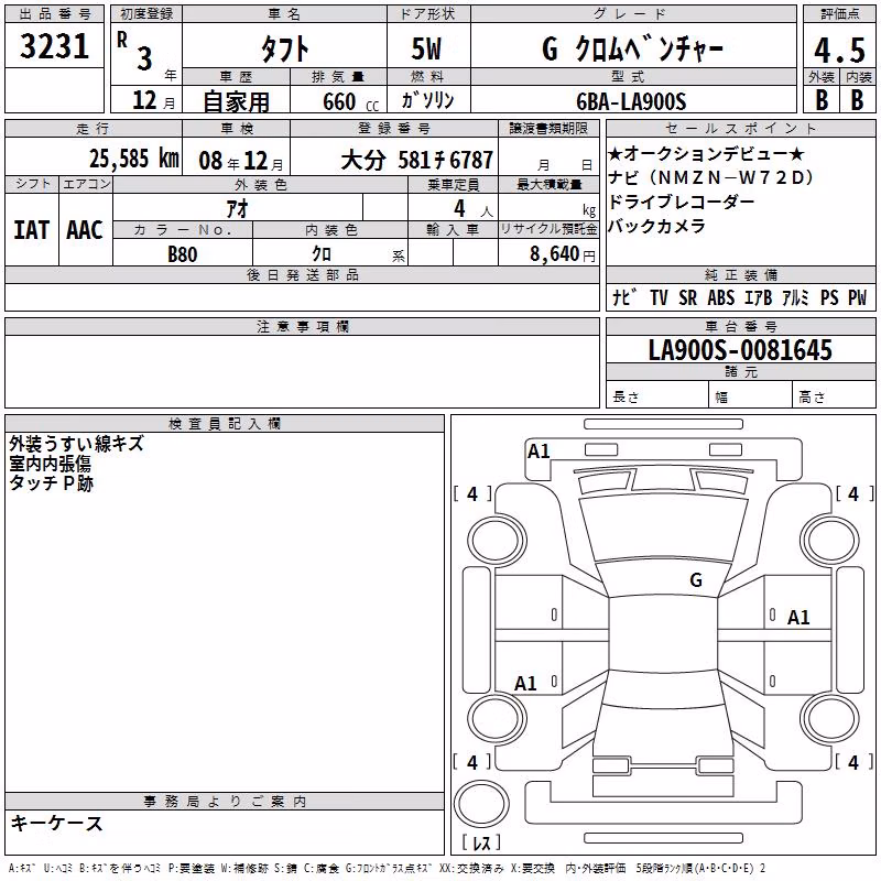 DAIHATSU TAFT