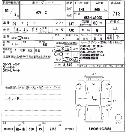 DAIHATSU TAFT