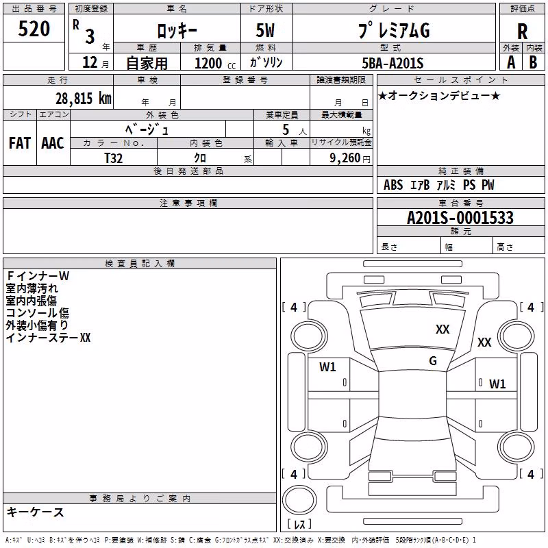 DAIHATSU ROCKY