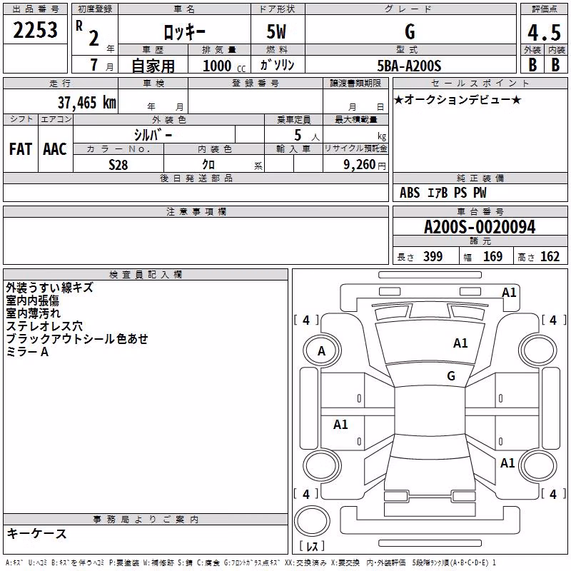DAIHATSU ROCKY