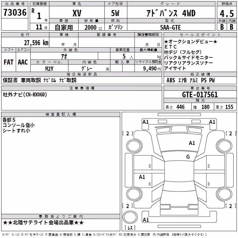 SUBARU XV