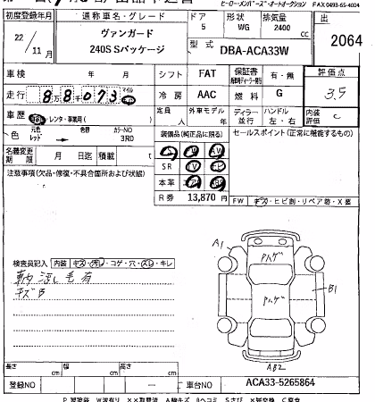 TOYOTA VANGUARD