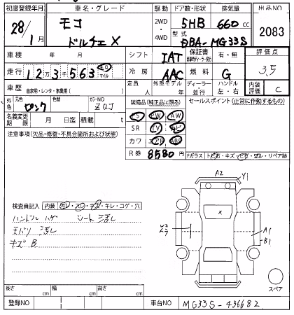 NISSAN MOCO