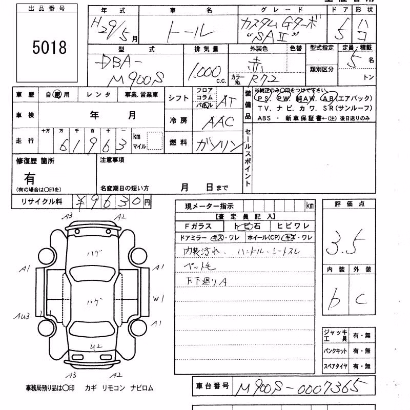 DAIHATSU THOR