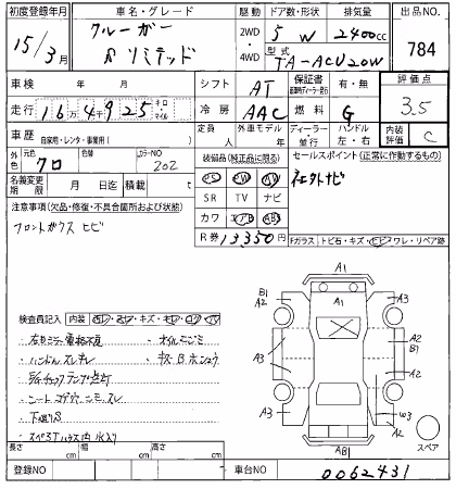 TOYOTA KLUGER V
