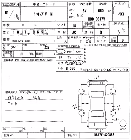 MITSUBISHI MINICAB