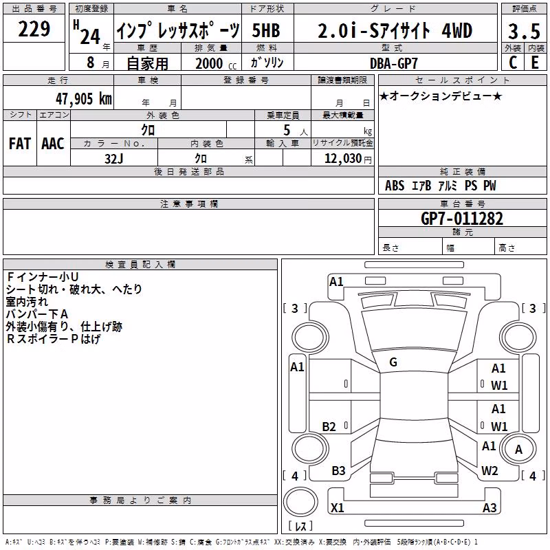 SUBARU XV